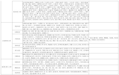 夜影星爵爆料视频大全最新,最新爆料视频大全精彩回顾