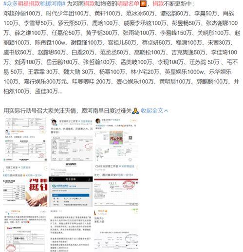 爆料大牌艺人名单最新,最新爆料大牌艺人名单大起底