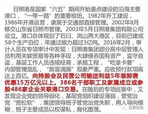 最新爆料银行贪腐案件